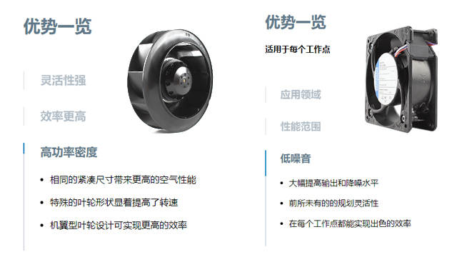 離心風(fēng)機和軸流風(fēng)機的區(qū)別